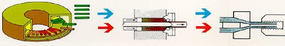 Extrusie Blog Ko Buijs - foto 1